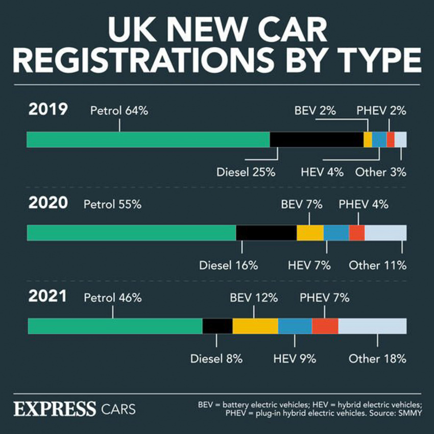 autos, cars, how to, dvla explains how to get driving licence quicker as application delays continue