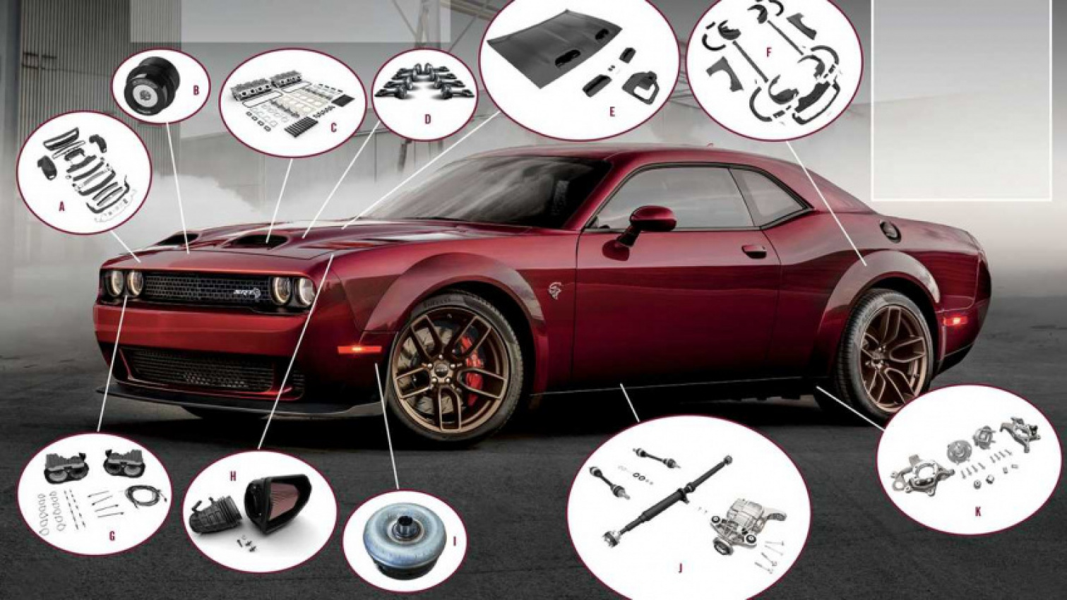 autos, cars, dodge, dodge hellcat widebody kit now available for all late challengers