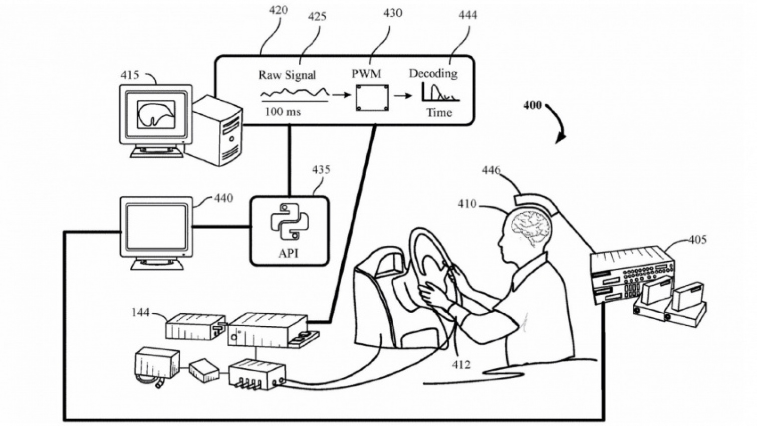 autos, cars, ford, car tech, ford news, patent, ford patents system to drive a vehicle with your brain