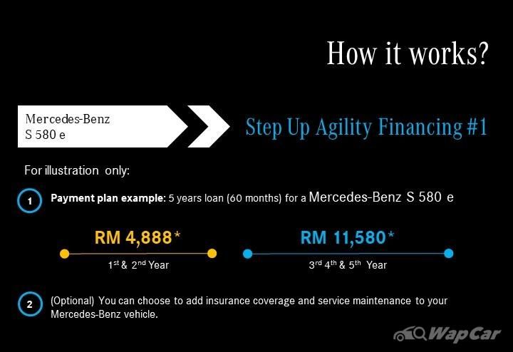 autos, cars, mercedes-benz, mercedes, step up with agility financing and step into the rear seat of a mercedes-benz s-class
