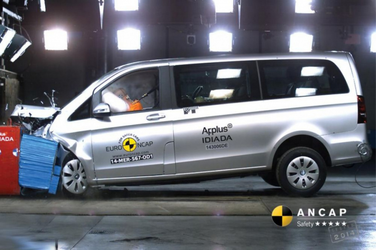 autos, cars, mercedes-benz, android, mercedes, android, 2022 mercedes-benz vito price and specs