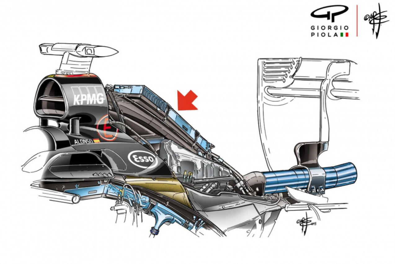 autos, cars, mercedes-benz, mercedes, what the f1 regulations says about mercedes’ sidepod solution