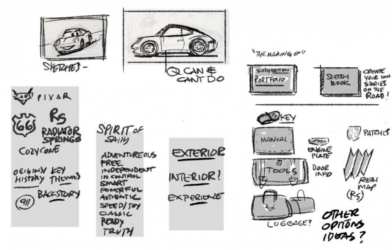 autos, cars, porsche, here's how sally, the porsche 911 carrera in pixar's cars, was made