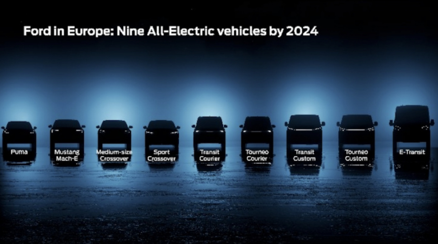 autos, cars, electric vehicle, electric vehicles, ford, emergency vehicles, ev infrastructure, ford plans for seven new electric vehicles by 2026