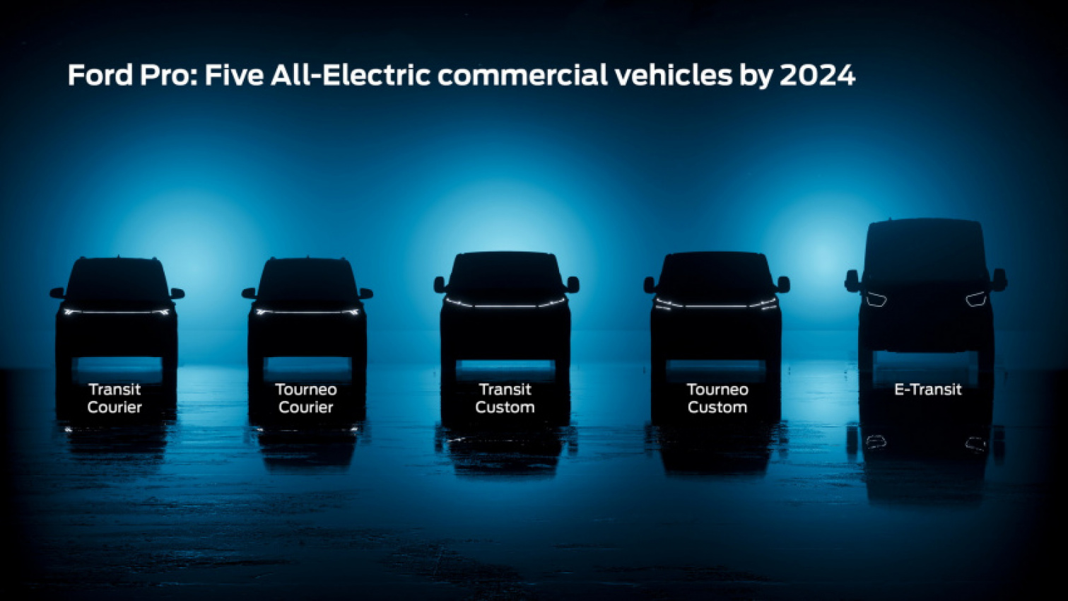 autos, cars, ford, news, crossover, electric vehicles, europe, ford puma, ford tourneo, ford transit, teaser, ford confirms european ev range with four crossovers and five lcvs by 2024