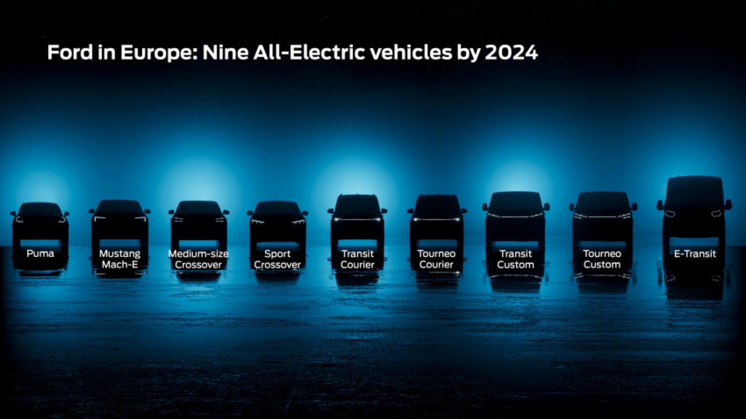 autos, cars, ford, news, crossover, electric vehicles, europe, ford puma, ford tourneo, ford transit, teaser, ford confirms european ev range with four crossovers and five lcvs by 2024
