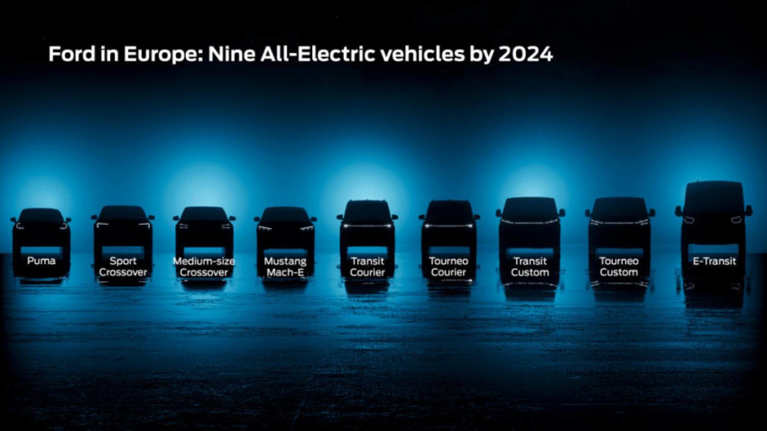autos, cars, ford, crossovers, electric cars, ford news, industry, ford announces new evs for europe, battery plant for turkey