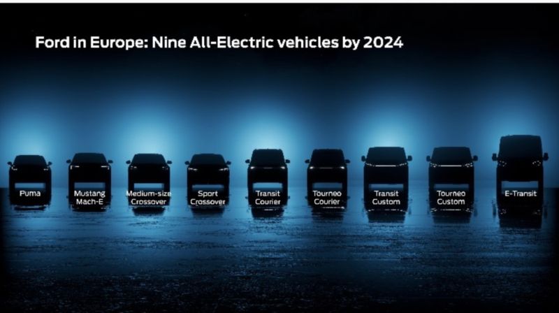 autos, cars, ford, autos ford, seven ford evs by 2024