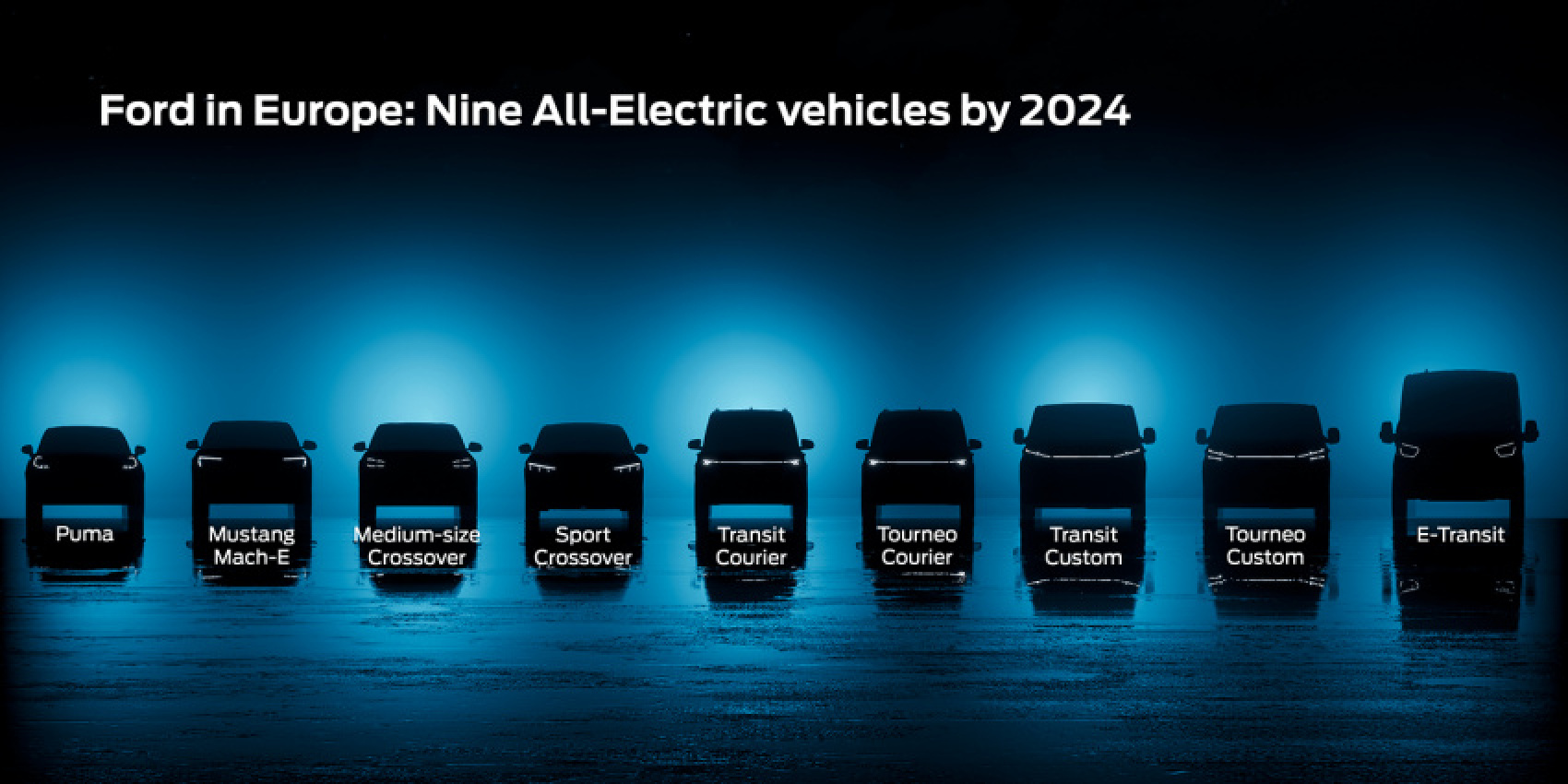 automobile, autos, cars, electric vehicle, ford, batteries, battery cells, cologne, craiova, electric transporters, europe, ford model e, germany, joint venture, puma, romania, sk on, suppliers, tourneo courier, tourneo custom, transit courier, transit custom, turkey, volkswagen, ford plans to release 7 new bevs in europe by 2024