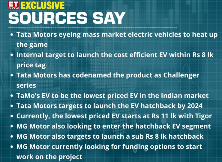 autos, cars, electric vehicle, ford, mg, mg motor, tata motors & mg motor independently working on affordable electric vehicles: prices to start from rs. 8 lakh