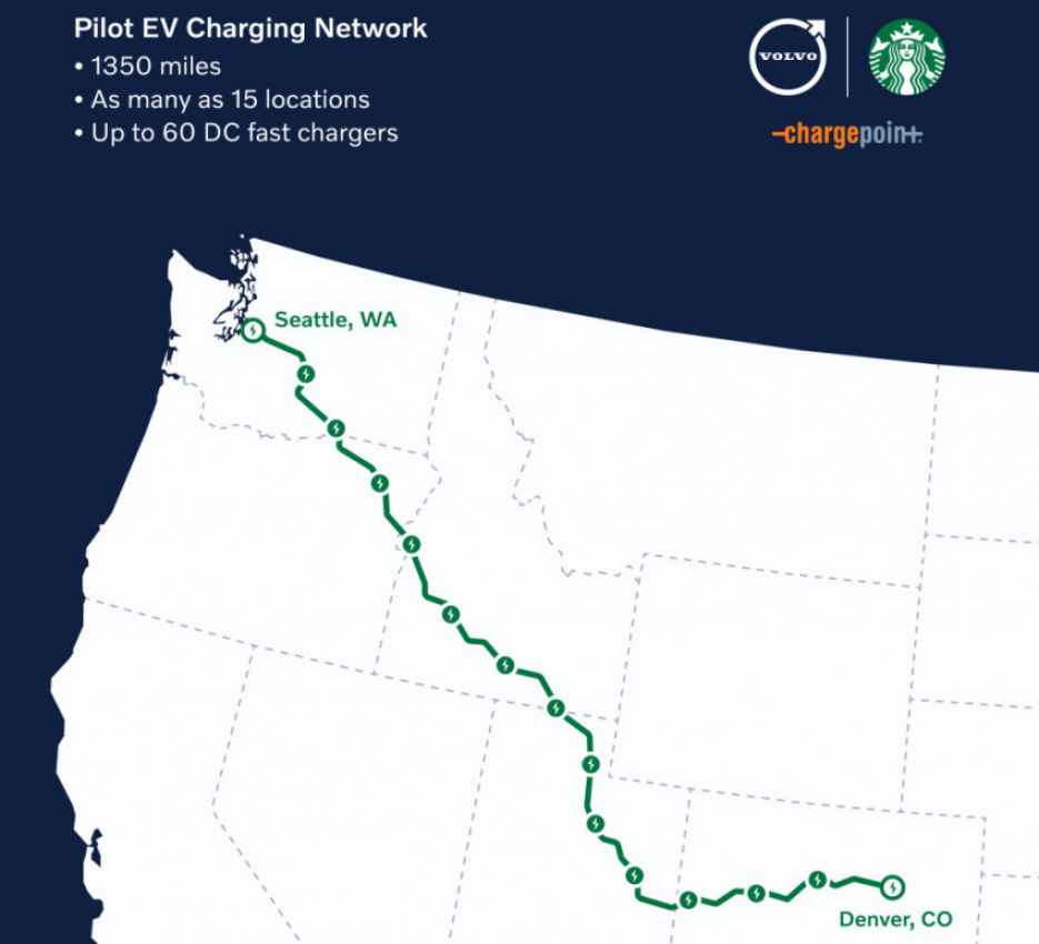 autos, cars, volvo, charging, electric cars, synd-nexstar, vnex, volvo news, volvo plans an ev charging network with a starbucks at every stop