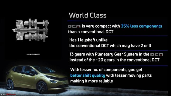 autos, cars, altroz, altroz dca, indian, launches & updates, tata, tata altroz, tata altroz dca 'dual clutch auto' launched at rs. 8.09 lakh