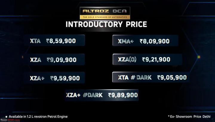 autos, cars, altroz, altroz dca, indian, launches & updates, tata, tata altroz, tata altroz dca 'dual clutch auto' launched at rs. 8.09 lakh