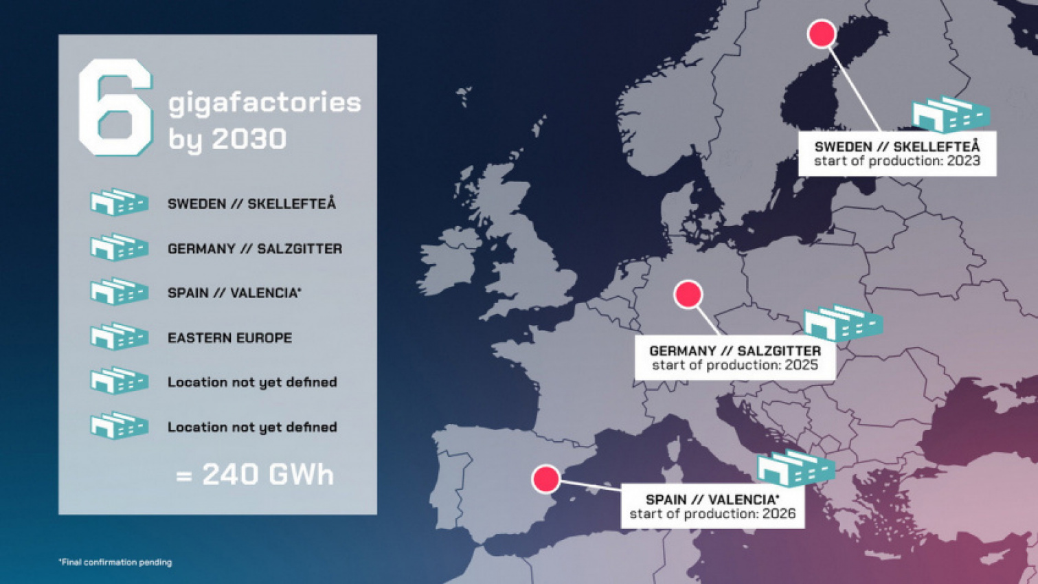 autos, cars, news, volkswagen, electric vehicles, spain, volkswagen wants to spend $7.7 billion turning spain into an ev hub, build gigafactory