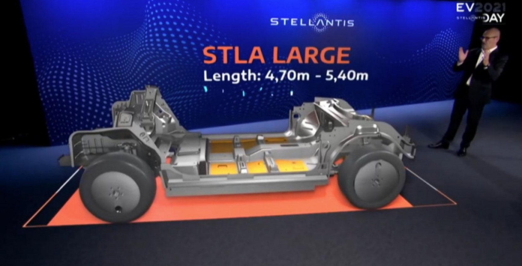 autos, cars, electric cars, industry, stellantis, stellantis to build battery plants in us, canada