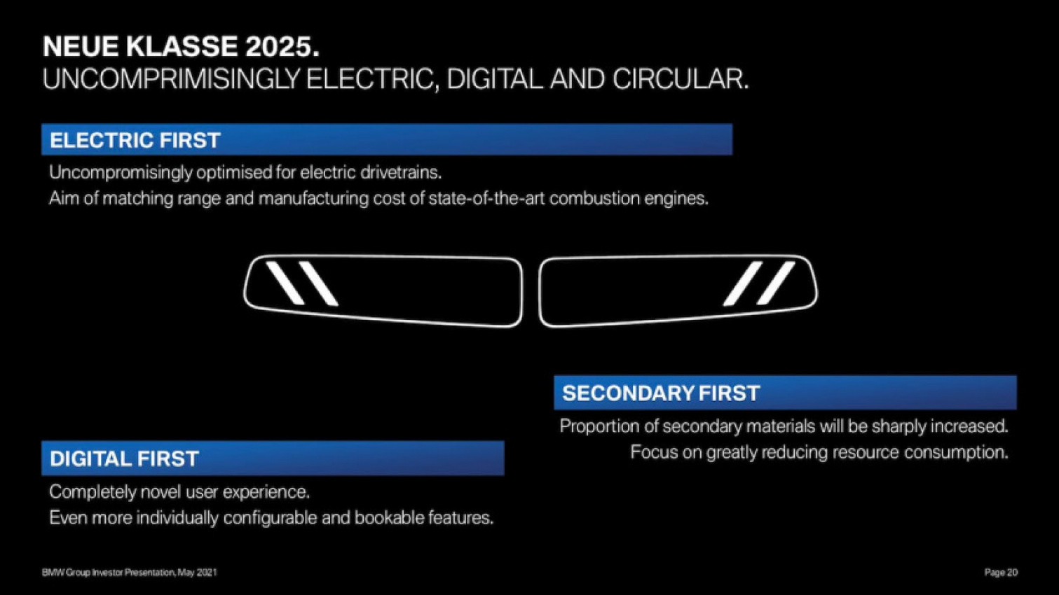 autos, bmw, cars, electric vehicle, bmw neue klasse, everything we know about the bmw neue klasse platform in march 2022