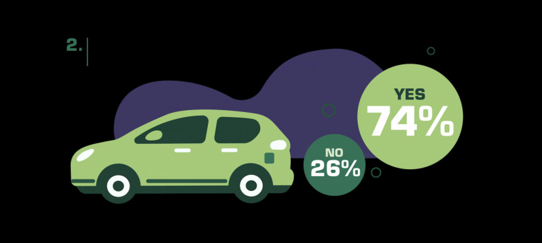 autos, cars, auckland central, automotive industry, car, cars, driven, driven nz, electric cars, ev attitudes: kiwis really think about evs, green, hybrid, life, motoring, national, new zealand, news, nz, vnex, ev attitudes: what kiwis really think about evs