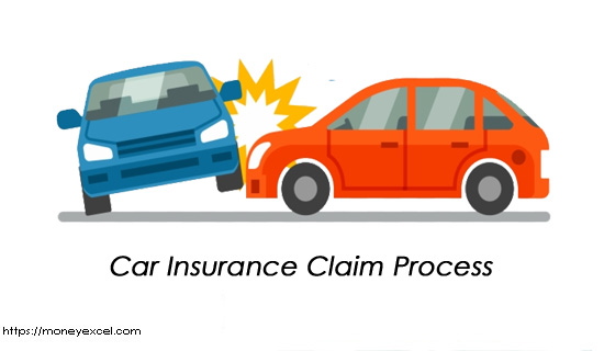 autos, cars, auto news, carandbike, cars, claim, insurance, news, step-by-step guide to filing a car insurance claim in 2022