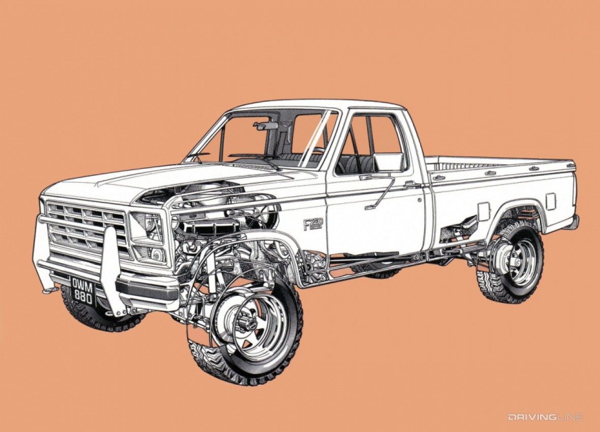 autos, cars, ford, vintage, ford f-150, the 1980-1986 ford f-150 is an overlooked generation of classic pickup trucks