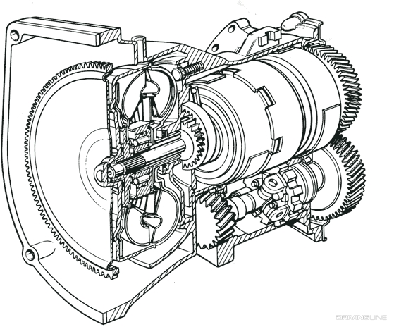 autos, cars, chrysler, tech, chrysler's torqueflite 727 transmission was the best muscle car automatic ever built