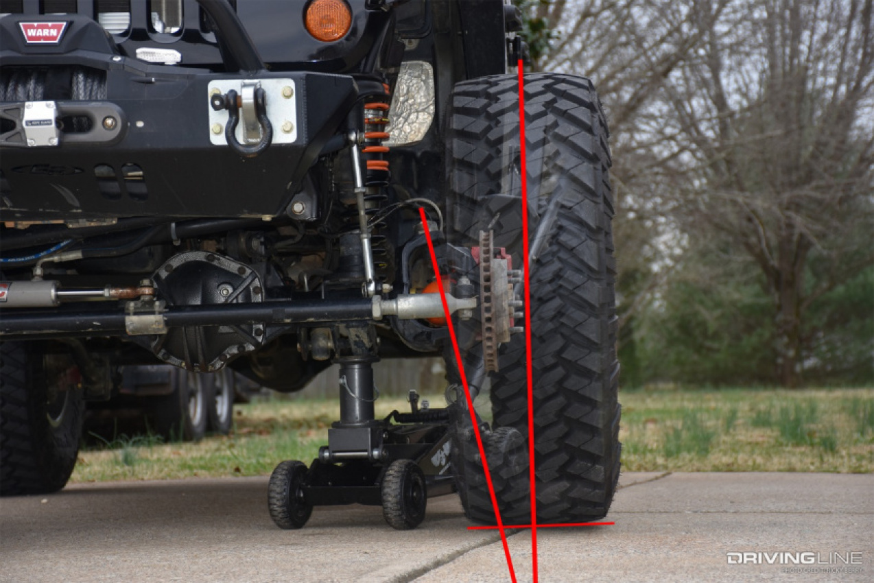 autos, cars, tech, steering you straight: what is wheel offset and scrub radius?