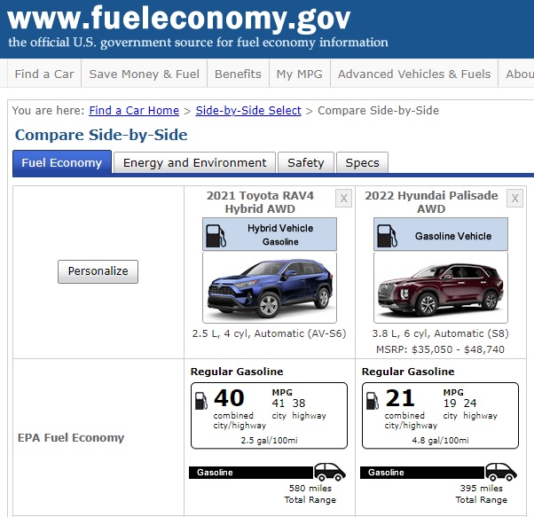 autos, cars, fuel economy, gallons, gas prices, what is mpg? try gallons-per-mile instead