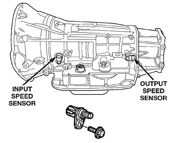 autos, cars, technology cars, auto news, carandbike, cars, maintainance, news, transmission, vnex, what is an output speed sensor and how does it work?