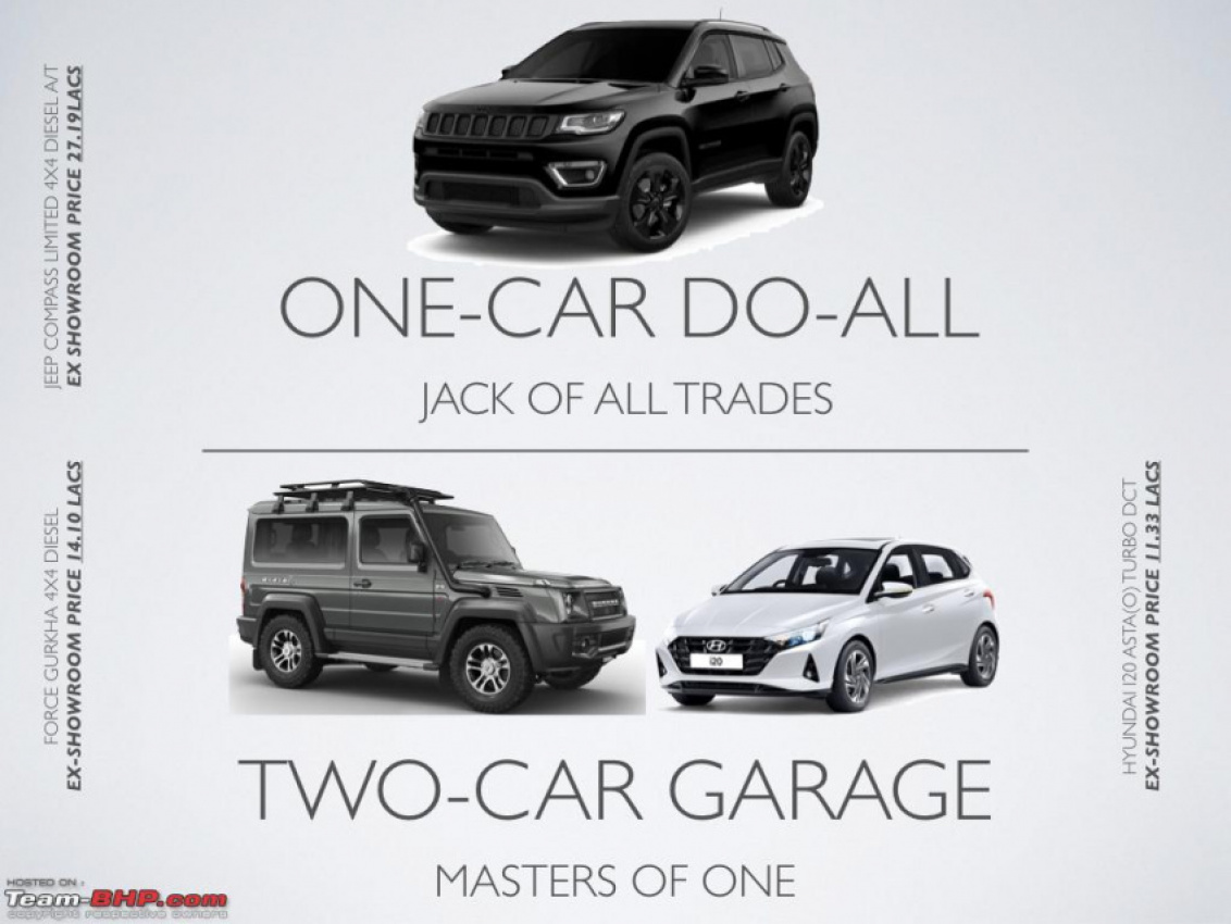 autos, cars, 4x4, car ownership, compact suv, hatchback, indian, member content, mpv, news cars, sedan, suv, the ideal two car garage on a budget