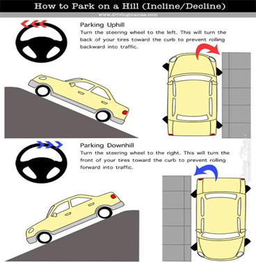 autos, cars, auto news, carandbike, cars, news, parking, safety, know how you need to park your car on an incline
