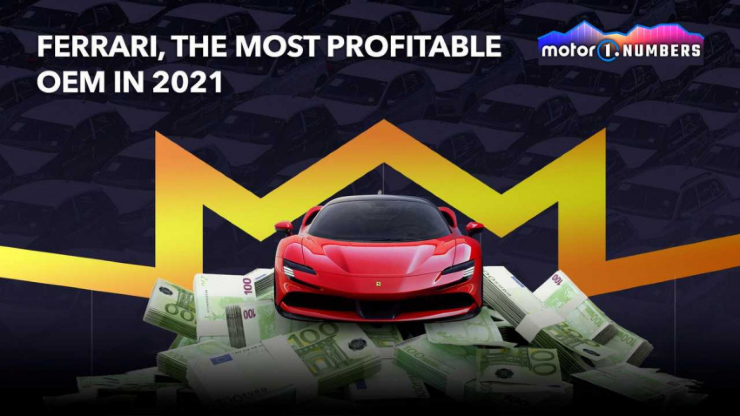 autos, cars, ferrari, ferrari was most profitable manfuacturer in 2021 by wide margin
