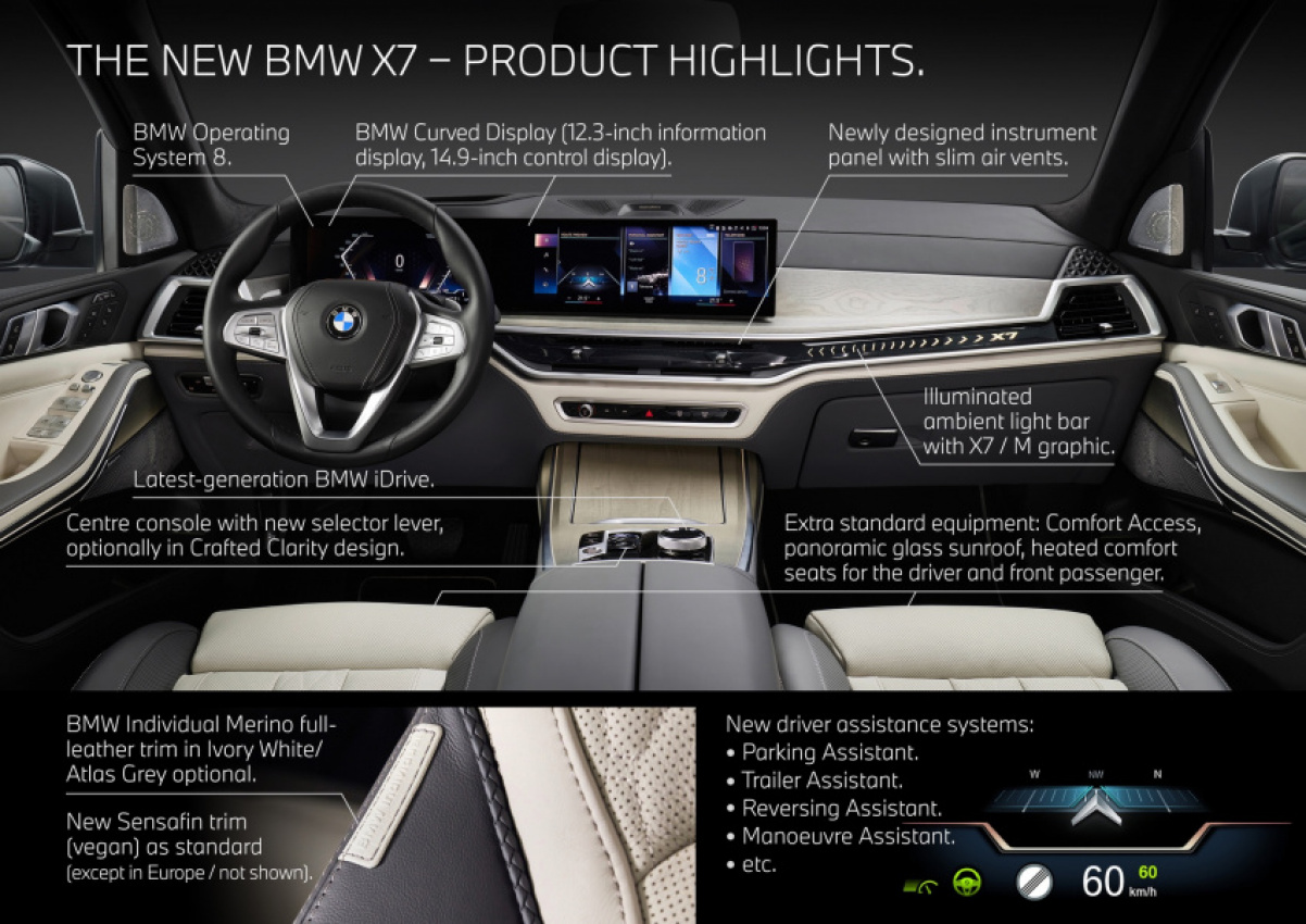 autos, bmw, cars, bmw x7, bmw x7 xdrive40d, x7 xdrive40d, xdrive40d, 2023 bmw x7 xdrive40d revealed with more powerful mild-hybrid diesel