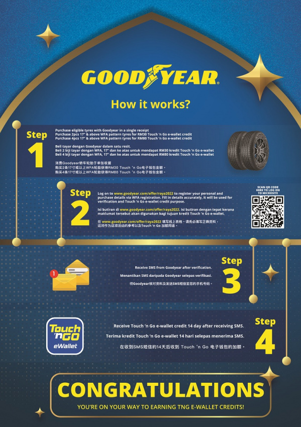 autos, cars, featured, goodyear, goodyear autocare, goodyear malaysia, goodyear tire & rubber company, malaysia, promotions, tyres, goodyear campaign for a worry-free hari raya