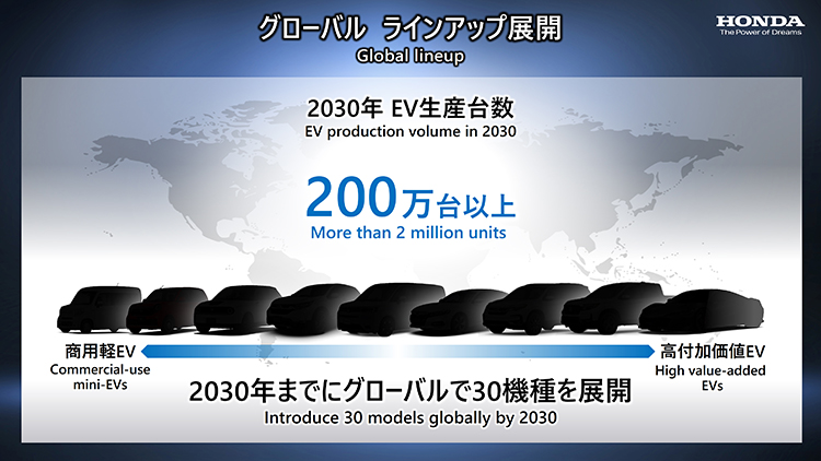 autos, cars, honda, honda plans 30 new evs by 2030, previews all-new sports cars