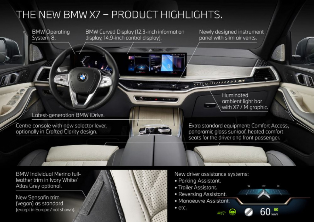 autos, bmw, cars, autos bmw, bmw x7, bmw x7 updated with new looks and tech