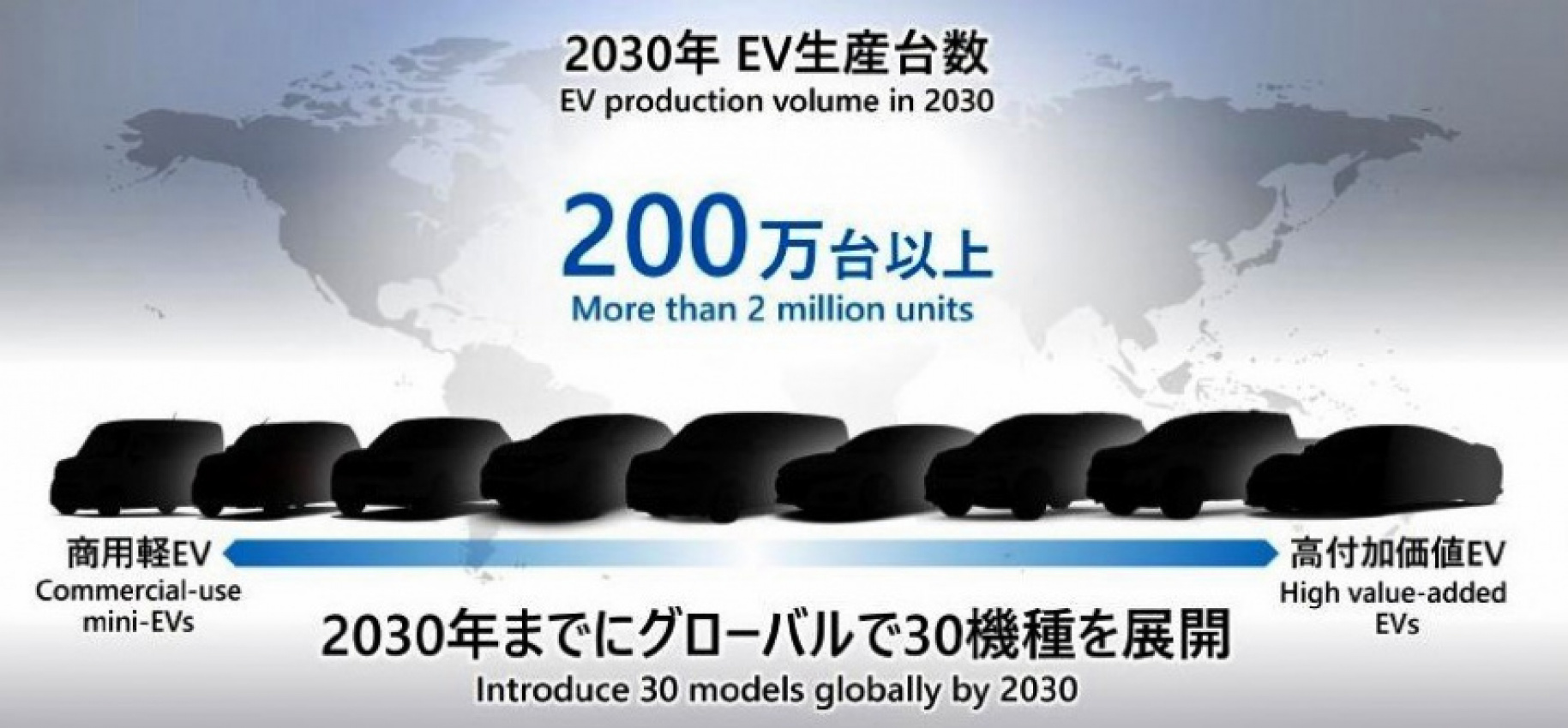 autos, cars, honda, honda’s electrification plans will still include hybrid models, at least until 2035