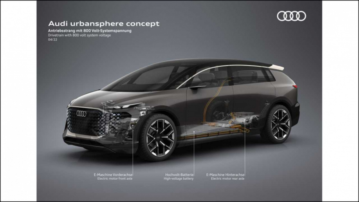audi, autos, cars, evs, mini, audi urbansphere concept debuts as self-driving electric minivan