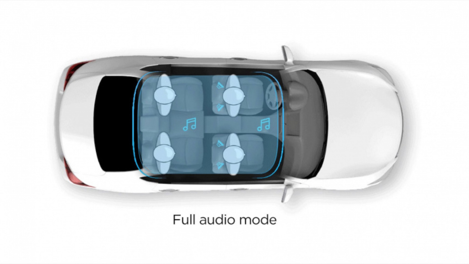 autos, cars, features, bose seatcentric localized sound tech is almost ready for primetime