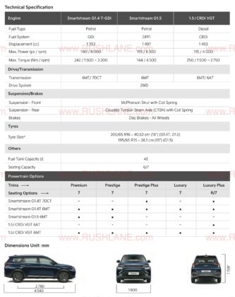 cars, kia, reviews, android, android, kia carens vs new maruti xl6 – variants wise features, prices compared