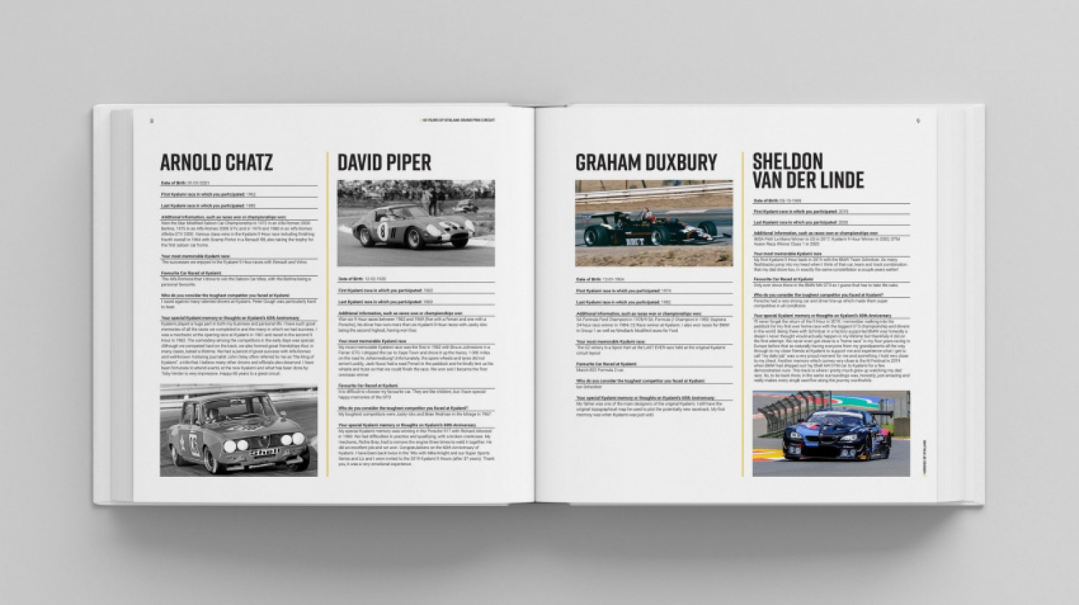 autos, cars, news, a new book that documents the greatest moments of the storied kyalami grand prix circuit nears completion