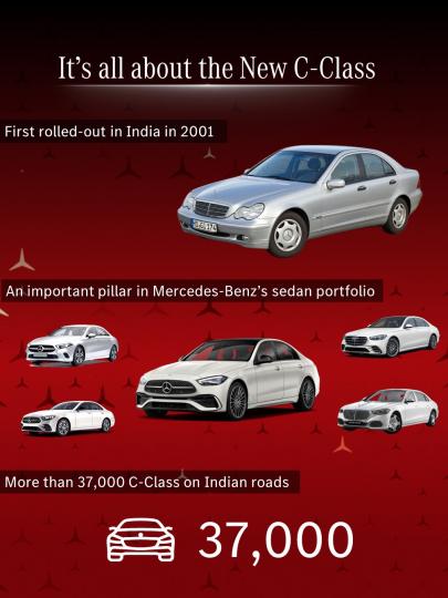 autos, cars, mercedes-benz, c-class, indian, mercedes, other, vehicle production, 5th-gen mercedes-benz c-class production beings in india