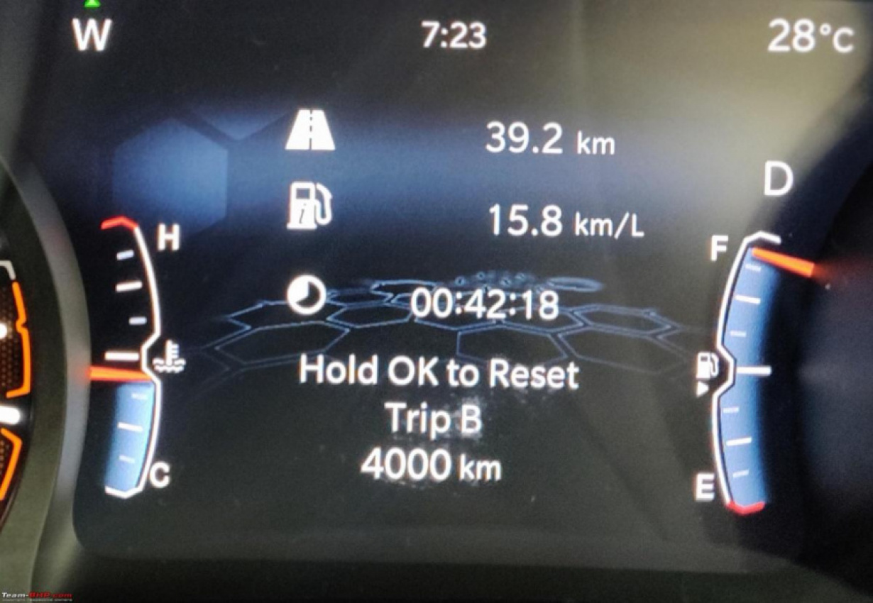 autos, cars, amazon, android, hyundai verna, indian, jeep compass, member content, amazon, android, my story of upgrading from verna to compass & clocking 4000 km on it