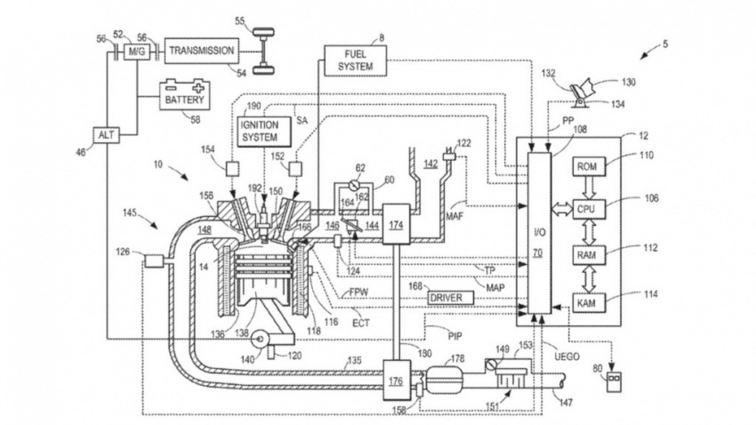 autos, cars, ford, car tech, ford news, patent, ford patents ability to remotely rev engine