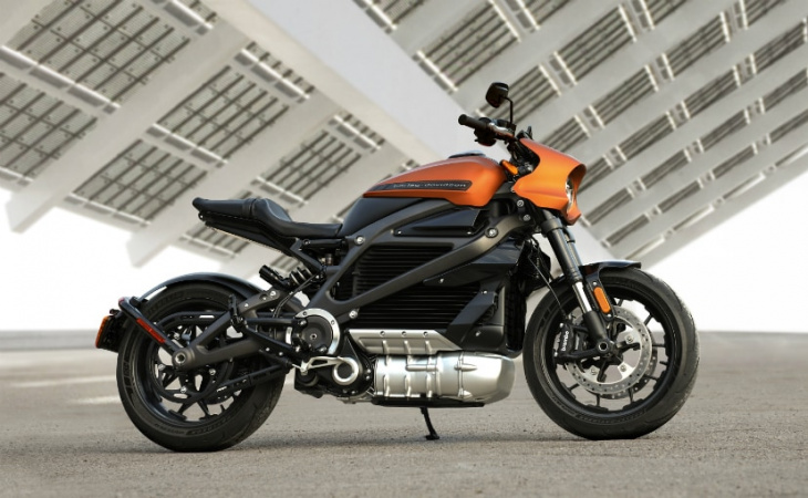 harley-davidson says electric motorcycle unit will list on nyse