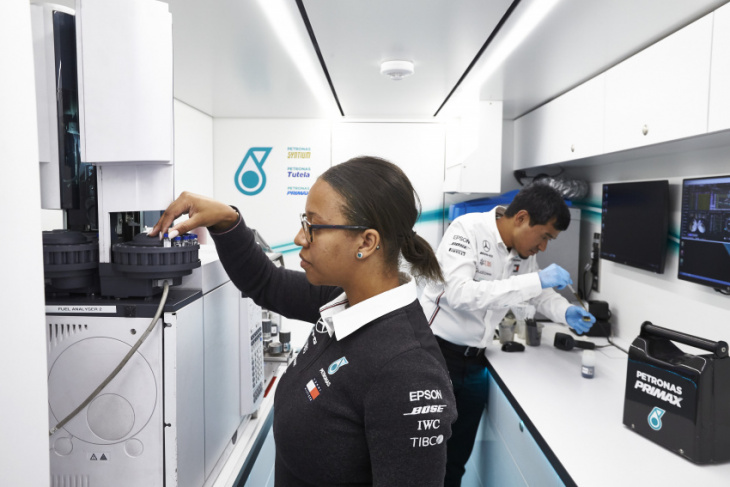 petronas trackside fluid engineers – we talk to en de liow and stephanie travers about formula 1 in 2020