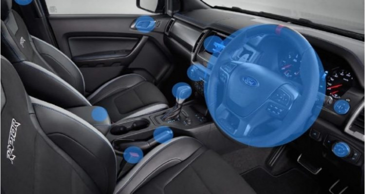 how to, how to keep your car covid free?
