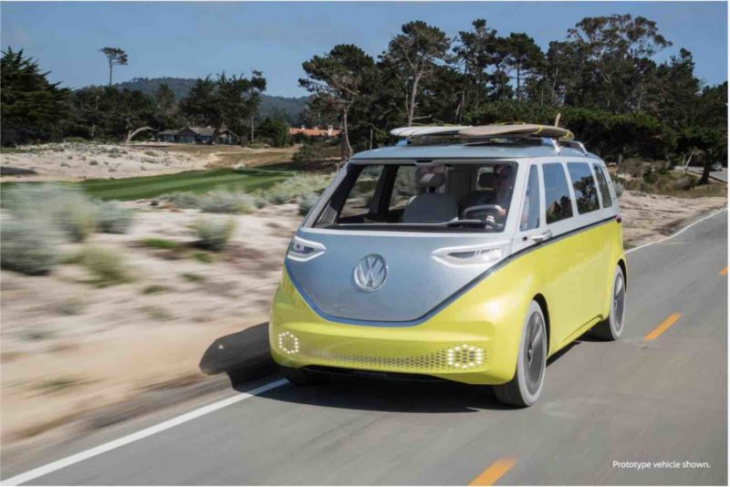 vw to build electric camper van known as id. california