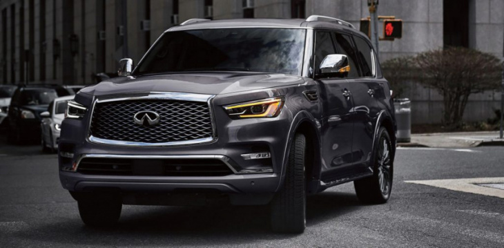 android, the top 13 luxury suvs of 2022