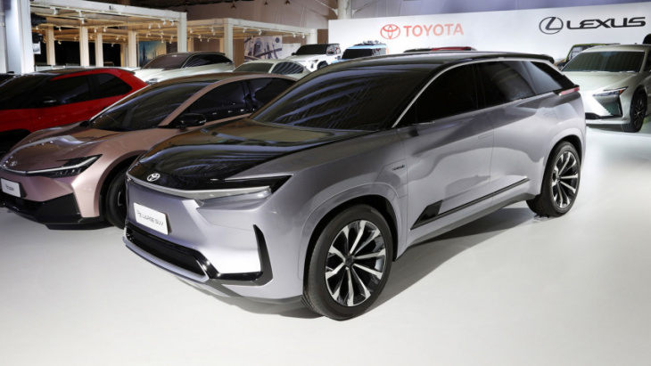 future of toyota's bz beyond zero electric brand previewed by four eye-catching concepts