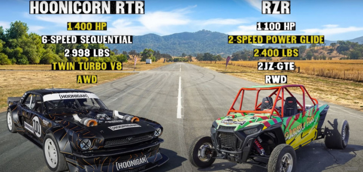 1,400-hp hoonicorn gets challenged by 2jz rzr, is lia block in trouble?