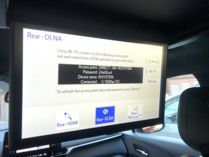 the 2022 toyota sienna’s rear entertainment screen is massive and unnecessary